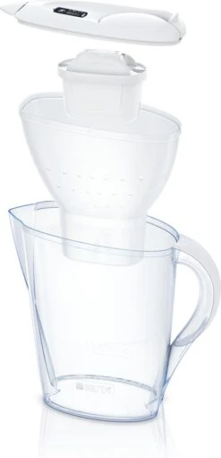 BRITA - Waterfilterkan Marella Cool - Blauw - 2,4L -Merkloos Winkel 580x1200