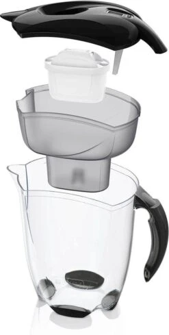 BRITA - Waterfilterkan Elemaris - Zwart - 3,5L - Inclusief 1 Maxtra+ Waterfilterpatroon 17 BRITA - Waterfilterkan Elemaris - Zwart - 3,5L - Inclusief 1 Maxtra+ Waterfilterpatroon -Merkloos Winkel 606x1200