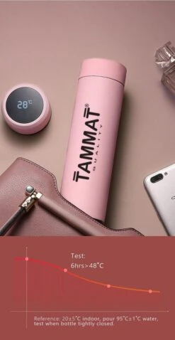 Slimme Thermosfles Met LCD Temperatuur Display - Curver Isolatiefles 500 ML - Rubber Coating - Dubbelwandige Thermosfles - Thermosbeker - Isoleerfles - Thermoskan - Travel Mug - Bidon Drinkfles - Koffiebeker - Drinkflessen - RVS - Smart Thermos -Merkloos Winkel 620x1200