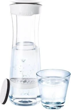 BRITA - Fill&Serve Waterfilterkaraf - 1,3L - Wit Grafiet - Inclusief 1 MicroDisc Waterfilter -Merkloos Winkel 777x1200