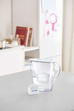 BRITA - Waterfilterpatroon MAXTRA+ 4Pack -Merkloos Winkel 799x1200 3