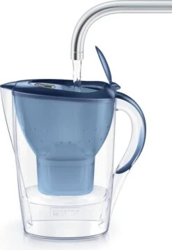 BRITA - Waterfilterkan Marella Cool - Blauw - 2,4L -Merkloos Winkel 828x1200