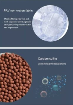 Waterfilter Voor Op De Kraan - 2 Stuks - Zuiver Water - Waterontkalker - Waterzuivering - Kraanfilter - Waterontharder - Blauw -Merkloos Winkel 833x1200