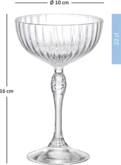 Bormioli Rocco Cocktailglazen America 20's 220 Ml - 4 Stuks -Merkloos Winkel 884x1200 3
