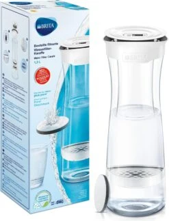 BRITA - Fill&Serve Waterfilterkaraf - 1,3L - Wit Grafiet - Inclusief 1 MicroDisc Waterfilter -Merkloos Winkel 918x1200