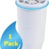 ZeroWater - 1-Pack - Waterfilter - Waterkan Vervangingsfilters -Merkloos Winkel 921x1200