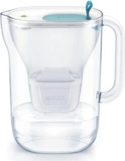 BRITA - Waterfilterkan Style Cool - Blauw - 2,4L + 3 MAXTRA+ Waterfilterpatronen -Merkloos Winkel 935x1200