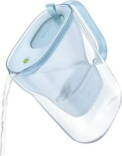 BRITA Waterfilterbundel Style Eco Cool Powder Blue + 3 MAXTRA+ Filterpatronen -Merkloos Winkel 939x1200 2
