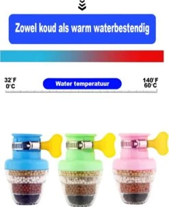 VINESS Waterfilter - Kraanfilter - Drinkwaterfilter - Waterzuivering - Waterbesparend - Duurzaam - Roze -Merkloos Winkel 984x1200 1
